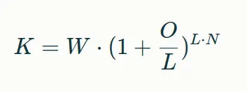 Wzór na procent składany /posts/jak-dziala-kapitalizacja-odsetek-na-lokatach-bankowych-wzor.webp